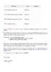 Chine Suzhou Summit Medical Co., Ltd certifications
